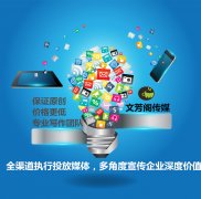 发布外链快速被收录的技巧有哪些